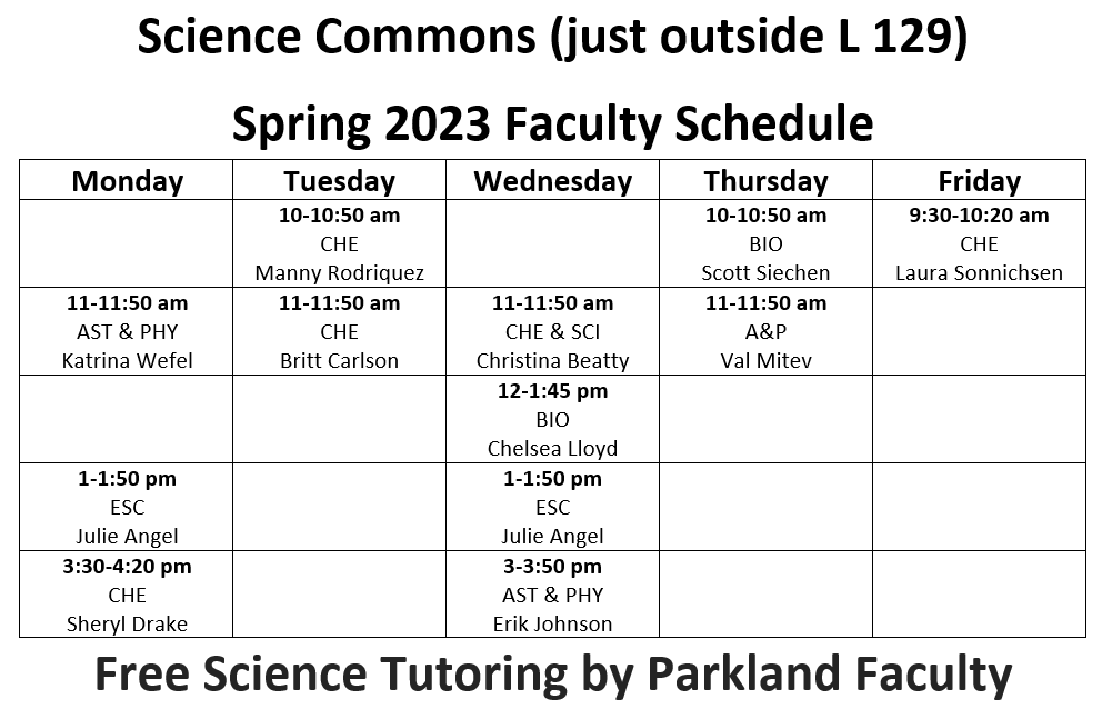 Sci Commons Sp 2023.PNG